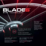 Kompletní šípkařský set, terč Winmau Blade 6, šedý surround, 2 sety šipek, startovací čára, výstup