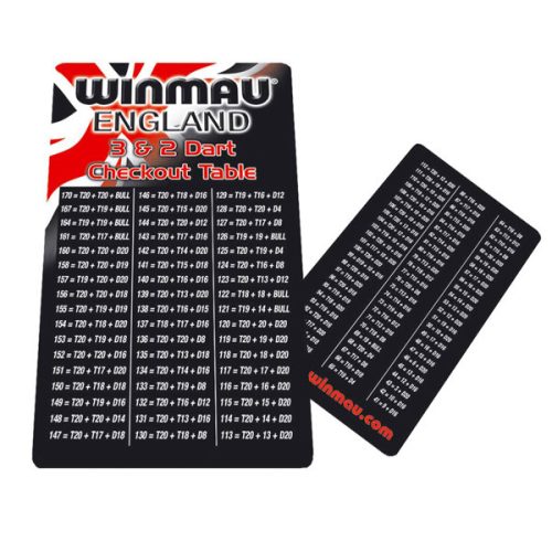 Winmau Výstupní tabulka Checkout