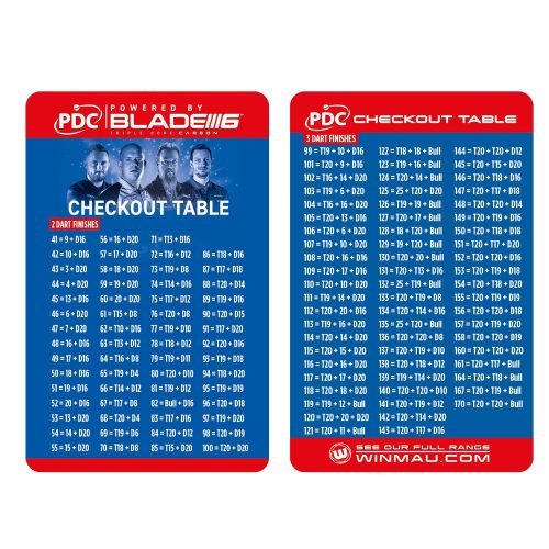 Winmau Výstupní tabulka pro darts, PDC logo