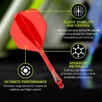 Winmau Fusion červené, No2 letky a krátké násadky
