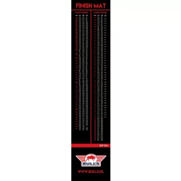 Koberec před terč Bulls Carpet Finish 300×62cm černo-červený