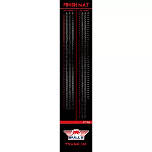 Koberec před terč Bulls Carpet Finish 300×62cm černo-červený