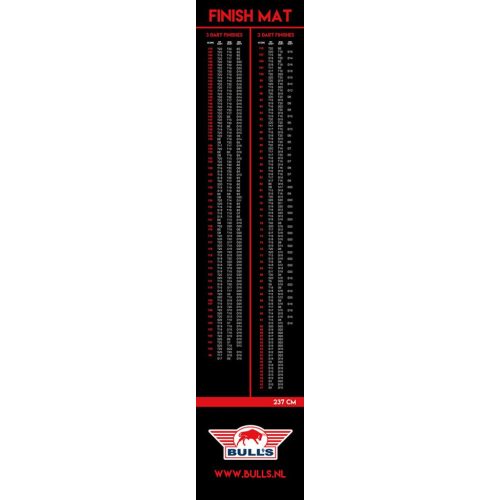 Koberec před terč Bulls Carpet Finish 300×62cm černo-červený