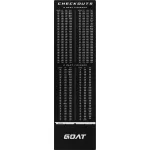 Koberec před terč GOAT Checkouts černý 285x80cm motiv výstupní tabulky