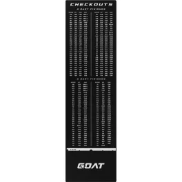   Koberec před terč GOAT Checkouts černý 285x80cm motiv výstupní tabulky