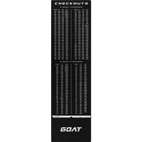 Koberec před terč GOAT Checkouts černý 285x80cm motiv výstupní tabulky