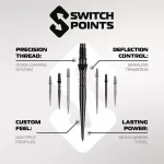 Hroty Winmau Switch Point Smooth černé 40mm 3ks