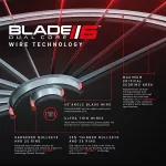 Sisalový terč Winmau BLADE 6 DUAL CORE, turnajová kvalita