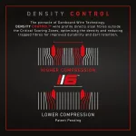 Sisalový terč Winmau BLADE 6 DUAL CORE, turnajová kvalita