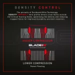 Sisalový terč Winmau BLADE 6 TRIPLE CORE, turnajová kvalita