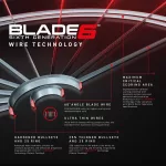 Sisalový terč Winmau BLADE 6, turnajová kvalita