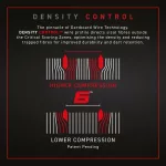 Sisalový terč Winmau BLADE 6, turnajová kvalita