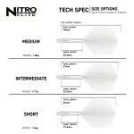 Red Dragon Nitro Flite bílé integrované letky a střední násadky